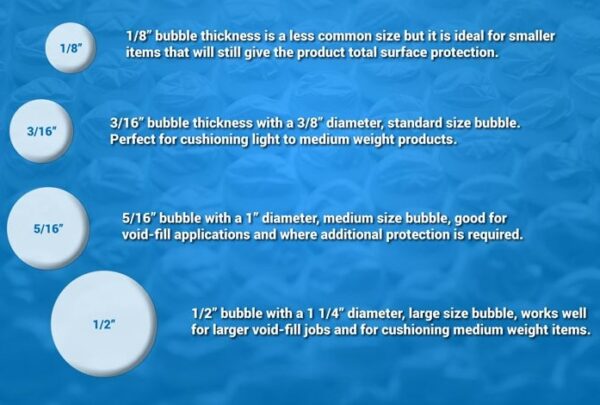 Bubble Wrap 1/2” Bubble, Bundle of 2 Rolls 24” x 250’ - Image 2